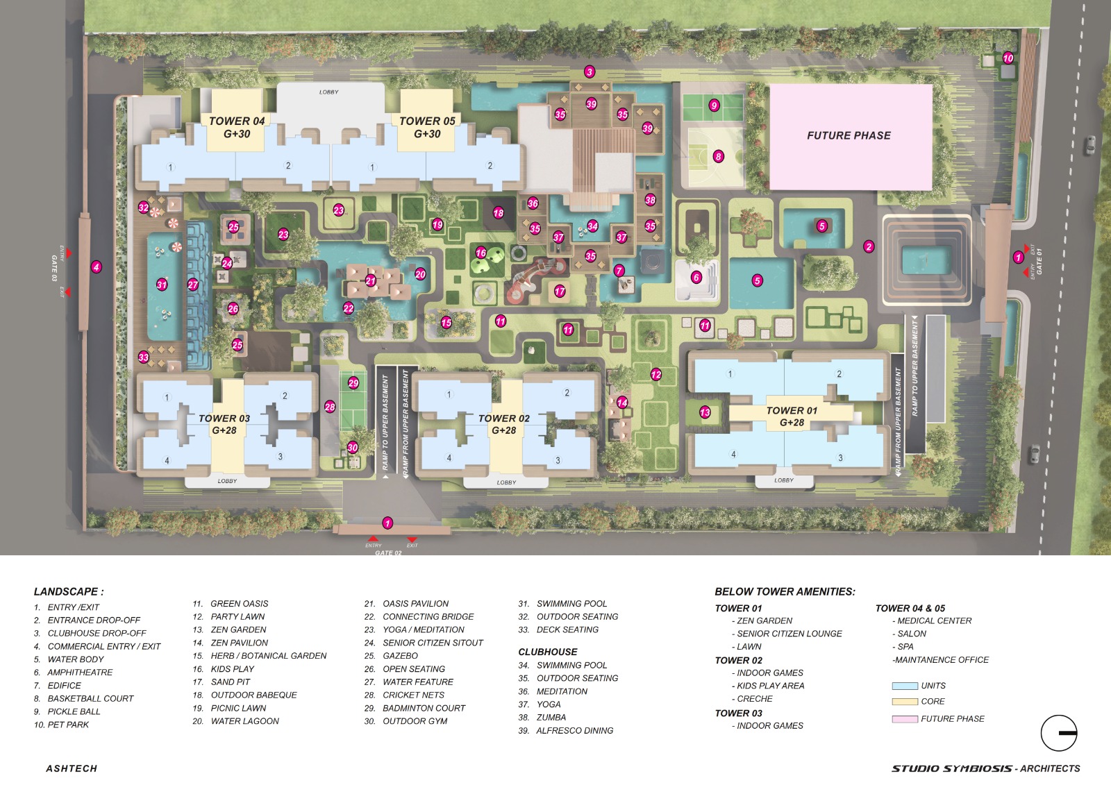 Ashtech site plan
